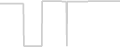 Suite cabin price history