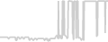 Oceanview cabin price history