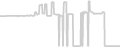 Balcony cabin price history
