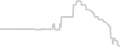 Oceanview cabin price history