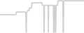 Suite cabin price history