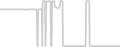 Balcony cabin price history