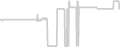 Balcony cabin price history