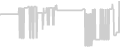 Suite cabin price history