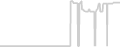Balcony cabin price history