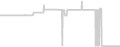 Oceanview cabin price history
