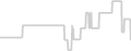 Balcony cabin price history