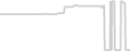 Oceanview cabin price history