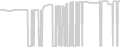 Oceanview cabin price history