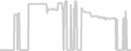 Balcony cabin price history