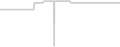 Oceanview cabin price history