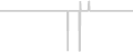 Suite cabin price history