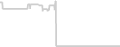 Oceanview cabin price history