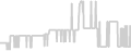 Suite cabin price history