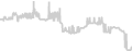 Balcony cabin price history