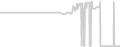 Oceanview cabin price history