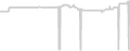 Oceanview cabin price history