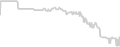 Oceanview cabin price history