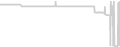 Balcony cabin price history