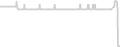 Interior cabin price history