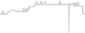Balcony cabin price history