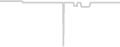 Balcony cabin price history