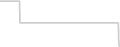 Balcony cabin price history