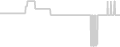 Balcony cabin price history