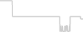 Balcony cabin price history