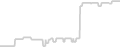 Suite cabin price history