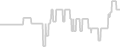 Balcony cabin price history