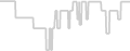 Oceanview cabin price history