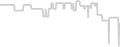 Balcony cabin price history