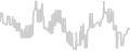 Oceanview cabin price history