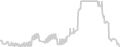 Oceanview cabin price history