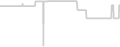 Oceanview cabin price history
