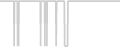 Balcony cabin price history