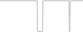 Balcony cabin price history
