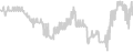 Oceanview cabin price history