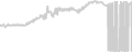 Oceanview cabin price history