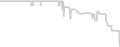 Oceanview cabin price history