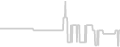Interior cabin price history