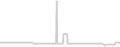 Oceanview cabin price history