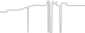 Balcony cabin price history