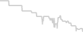 Balcony cabin price history