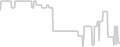 Oceanview cabin price history