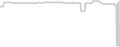 Oceanview cabin price history
