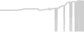 Oceanview cabin price history