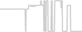 Balcony cabin price history