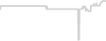 Suite cabin price history